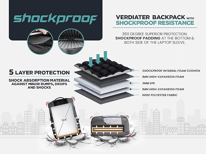 Seute Verdiater 4.0 Shockproof 15.6 Inch laptop backpack for men With USB charging, 30L Laptop Bag for Men Office Use With Shoe Compartments For Men & Women, College and office Bag (Grey)